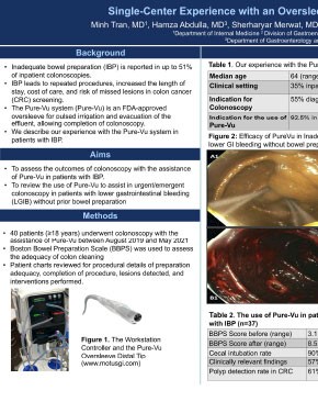Single-Center Experience with an Oversleeve based Inter-Procedural Colon Cleansing Device Download